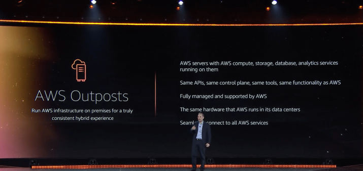 AWS Outposts